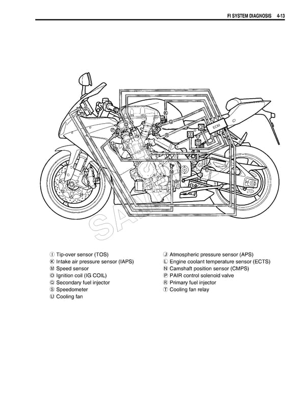 Suzuki GSXR 1000 K5 K6 - Page 173