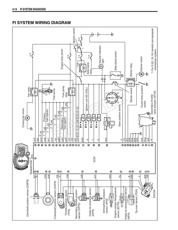 Suzuki GSXR 1000 K5 K6 - Page 174