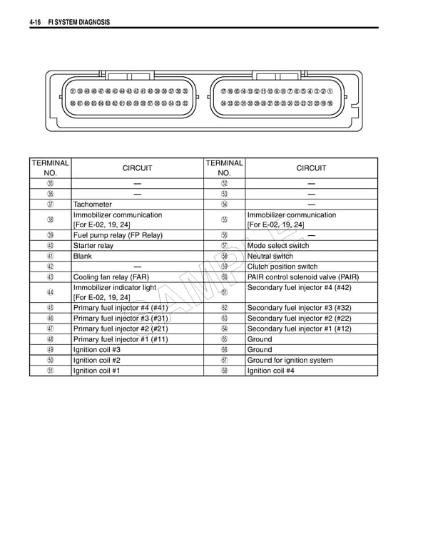 Suzuki GSXR 1000 K5 K6 - Page 176