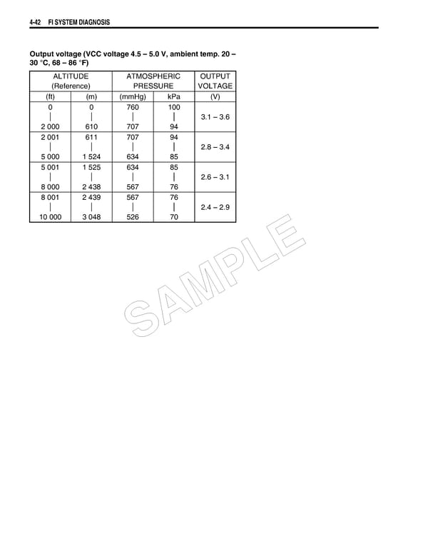 Suzuki GSXR 1000 K5 K6 - Page 202
