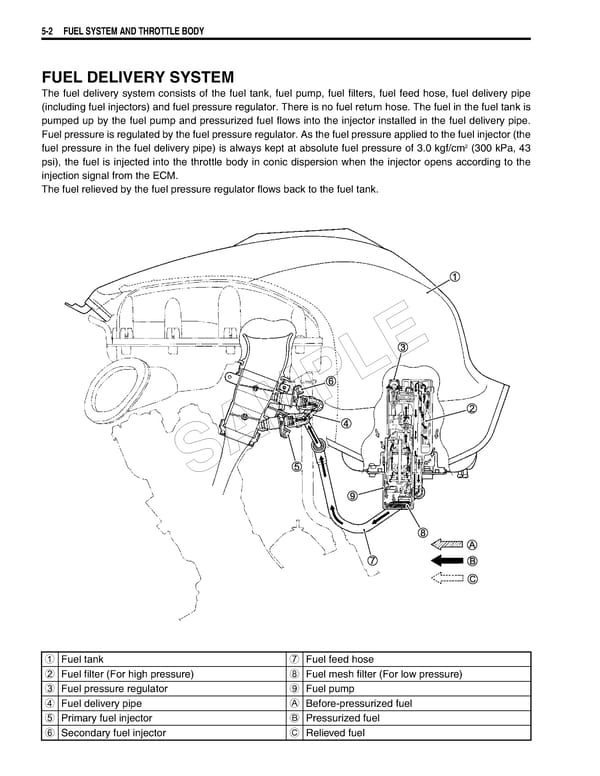 Suzuki GSXR 1000 K5 K6 - Page 259