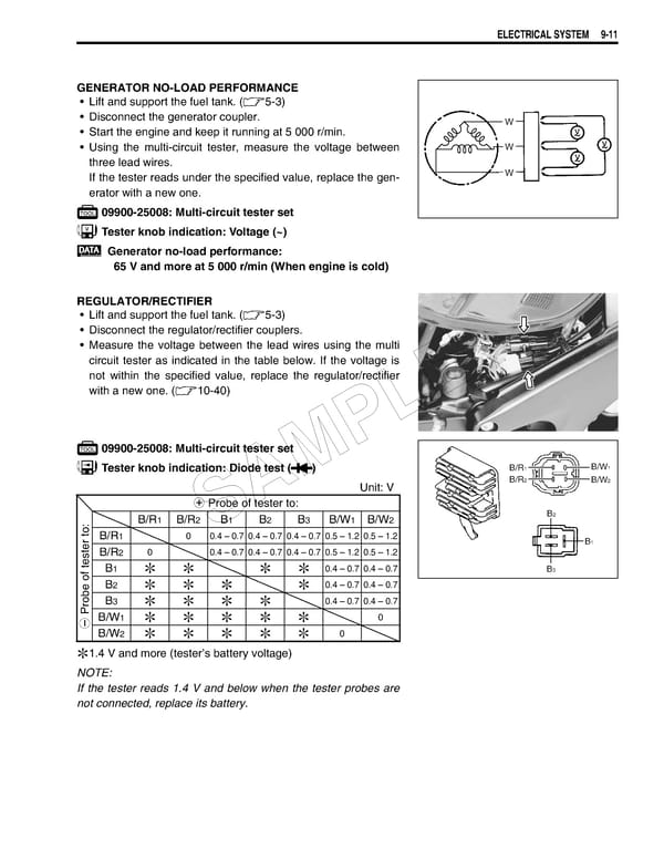 Suzuki GSXR 1000 K5 K6 - Page 423