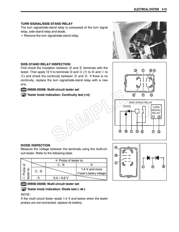 Suzuki GSXR 1000 K5 K6 - Page 431