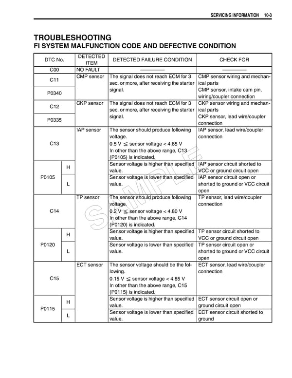 Suzuki GSXR 1000 K5 K6 - Page 457