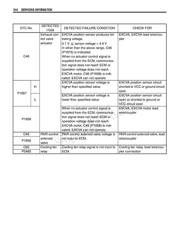 Suzuki GSXR 1000 K5 K6 - Page 460