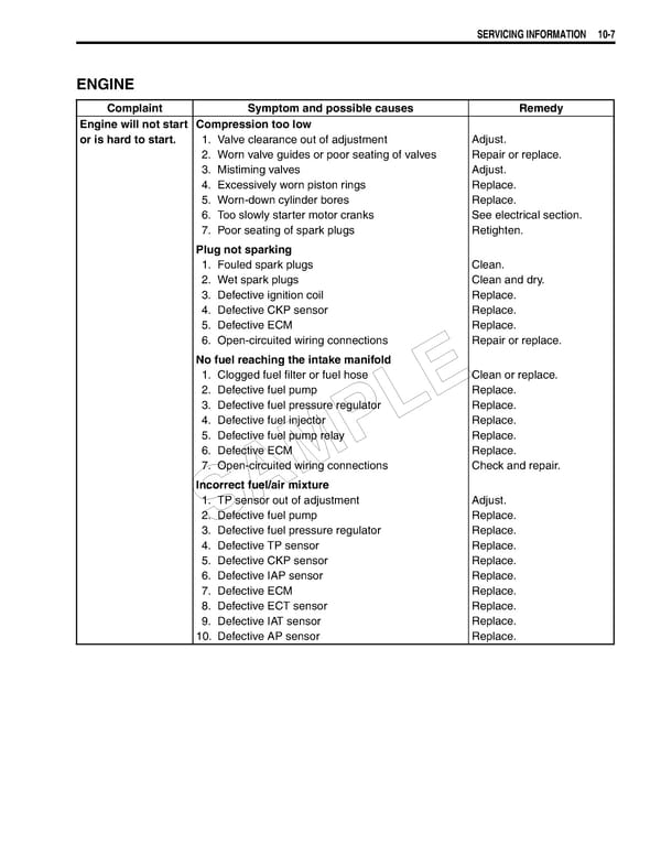 Suzuki GSXR 1000 K5 K6 - Page 461