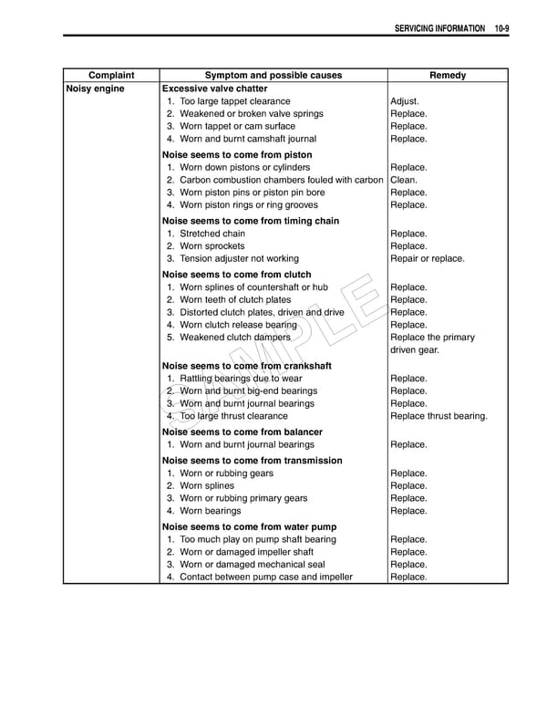 Suzuki GSXR 1000 K5 K6 - Page 463