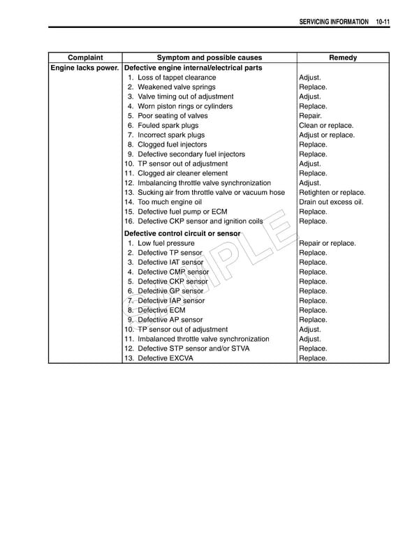Suzuki GSXR 1000 K5 K6 - Page 465