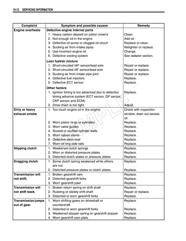 Suzuki GSXR 1000 K5 K6 - Page 466