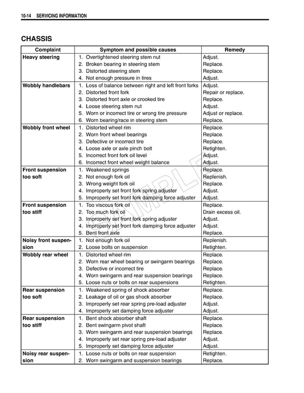 Suzuki GSXR 1000 K5 K6 - Page 468