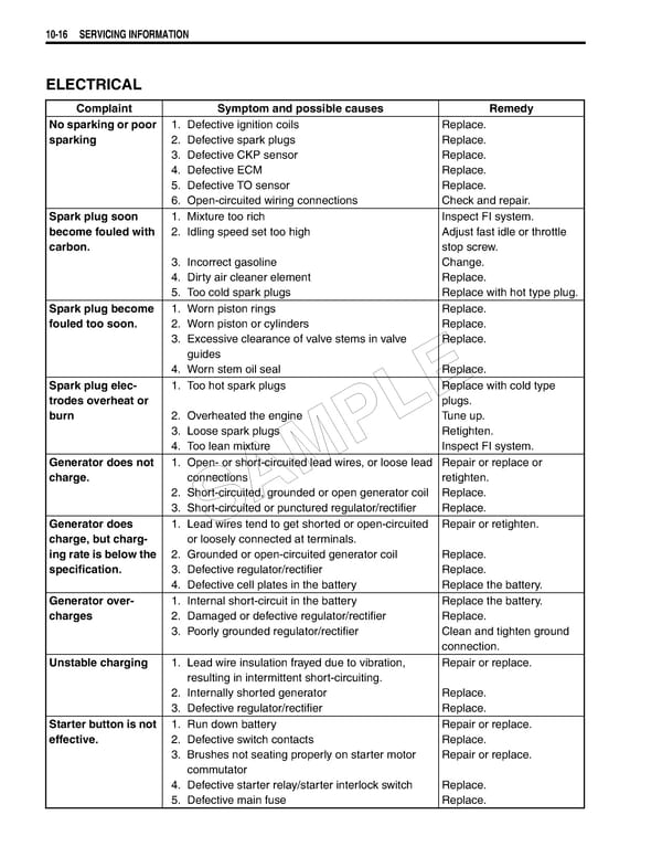 Suzuki GSXR 1000 K5 K6 - Page 470