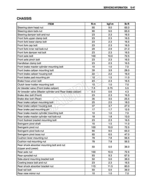 Suzuki GSXR 1000 K5 K6 - Page 501