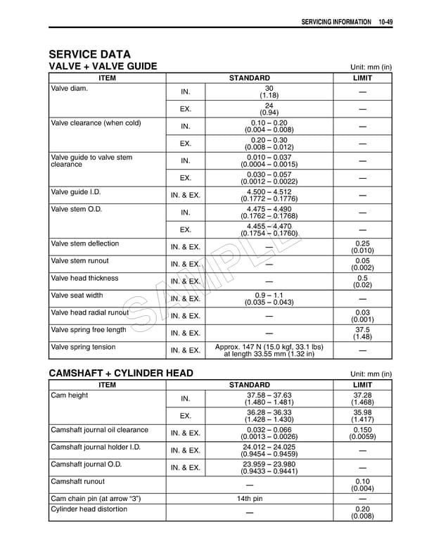 Suzuki GSXR 1000 K5 K6 - Page 503
