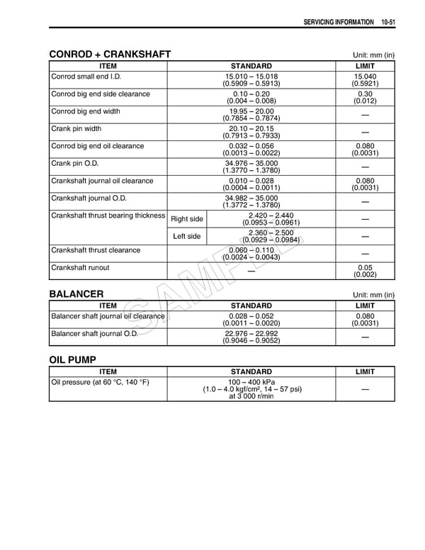 Suzuki GSXR 1000 K5 K6 - Page 505