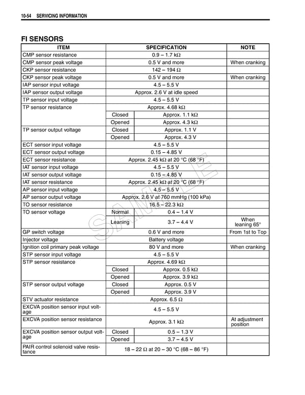 Suzuki GSXR 1000 K5 K6 - Page 508