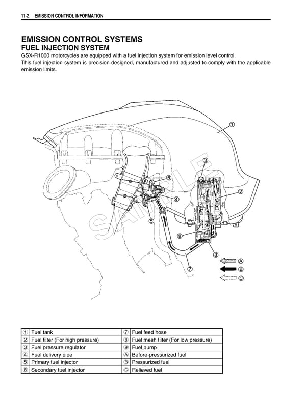 Suzuki GSXR 1000 K5 K6 - Page 514