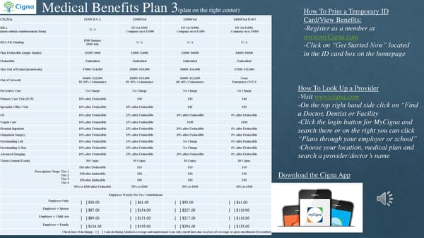 Daniels Energy Virtual Open Enrollment Presentation - Page 8