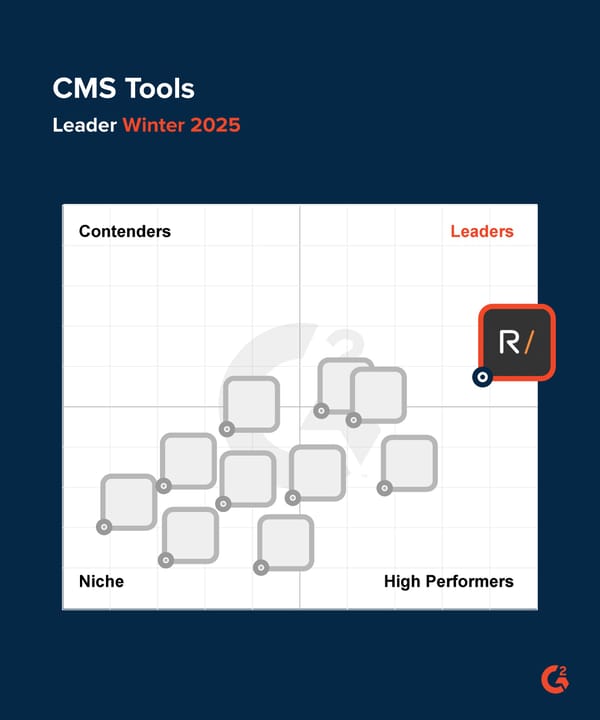 RELAYTO on G2: Top-Rated Interactive Platform - Page 14