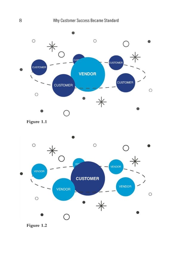 The Customer Success Economy - Page 15