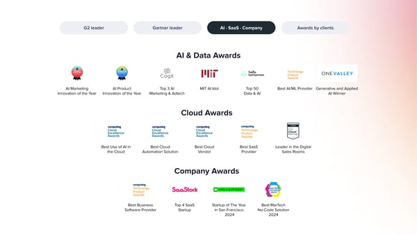 Awards for RELAYTO: AI, SaaS, and Content Leadership - Page 3