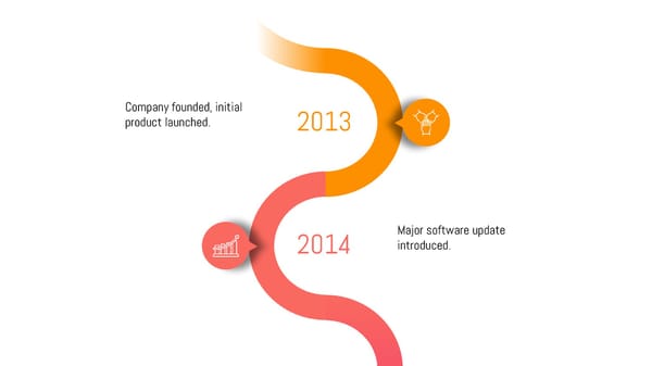 Infographic Timeline Template - Page 3