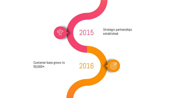 Infographic Timeline Template - Page 4