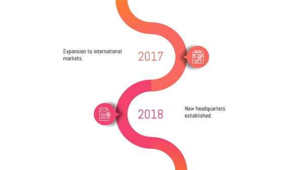 Infographic Timeline Template - Page 5