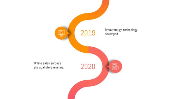 Infographic Timeline Template - Page 6