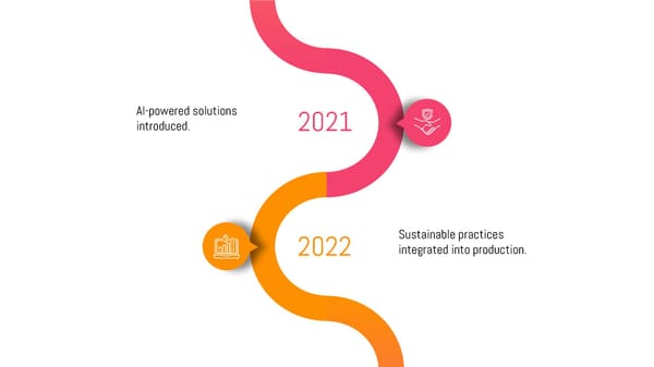 Infographic Timeline Template - Page 7