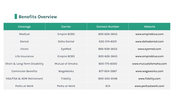 Open Enrollment Template | with audio recording - Page 8