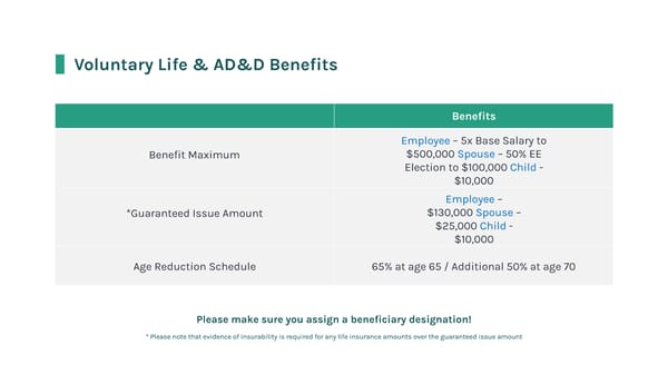 Open Enrollment Template | with audio recording - Page 18