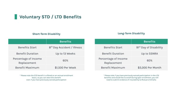 Open Enrollment Template | with audio recording - Page 20