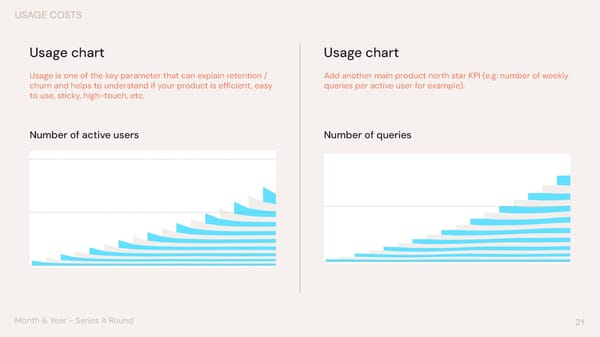 Series A Pitch Deck Template - Page 21