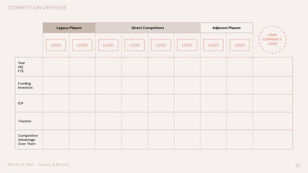 Series A Pitch Deck Template - Page 25