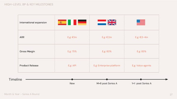 Series A Pitch Deck Template - Page 27