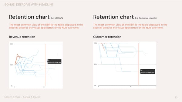 Series A Pitch Deck Template - Page 33