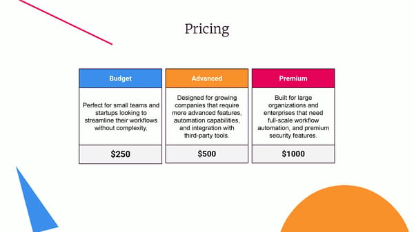 Sales Pitch Template - Page 15