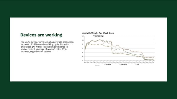 Weekly results - Page 4
