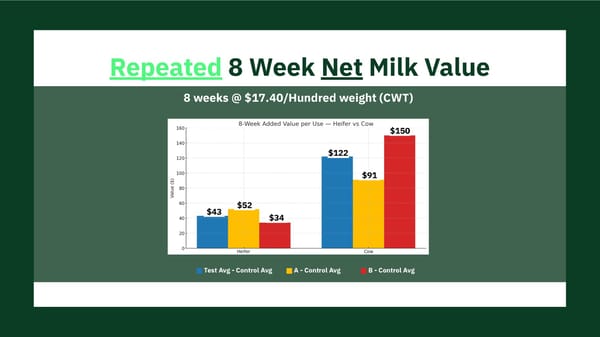 Meet Fresh Cow Manager (Open) - Page 16