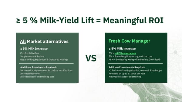 Meet Fresh Cow Manager (Open) - Page 18