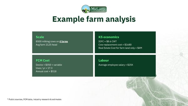 Meet Fresh Cow Manager (Open) - Page 19