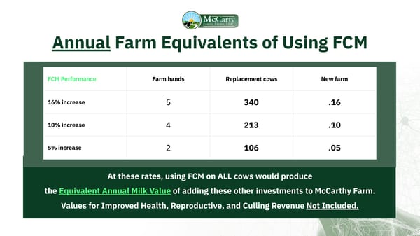 Meet Fresh Cow Manager (Open) - Page 21