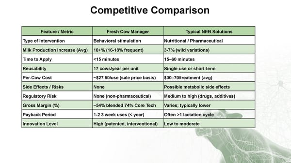 Meet Fresh Cow Manager (Open) - Page 26