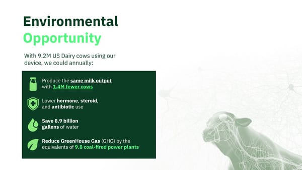 Meet Fresh Cow Manager (Open) - Page 29