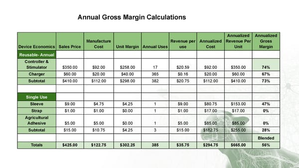 Meet Fresh Cow Manager (Open) - Page 33
