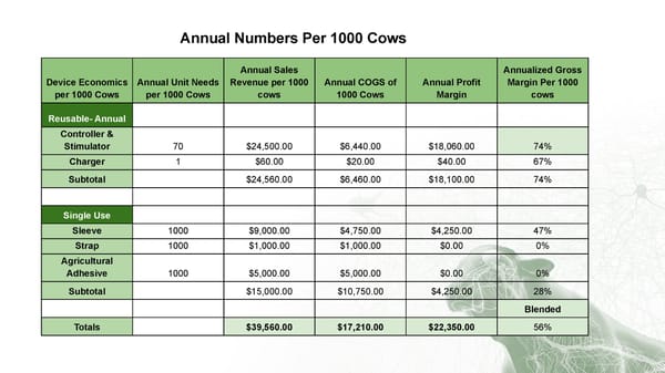Meet Fresh Cow Manager (Open) - Page 34