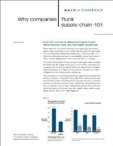 Supply Chains Mis-managed - Page 4